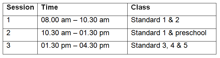 Table 1: The school sessions.